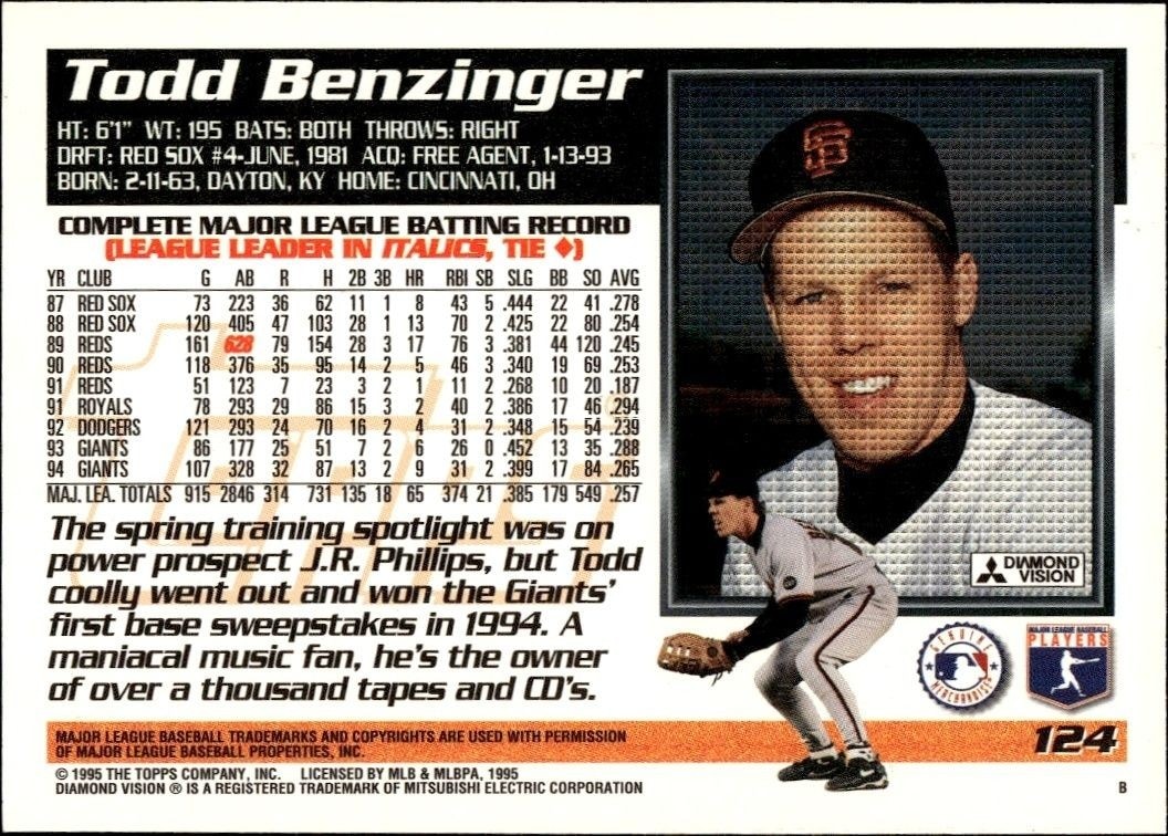 1995 Topps Todd Benzinger #124 baseball trading card back