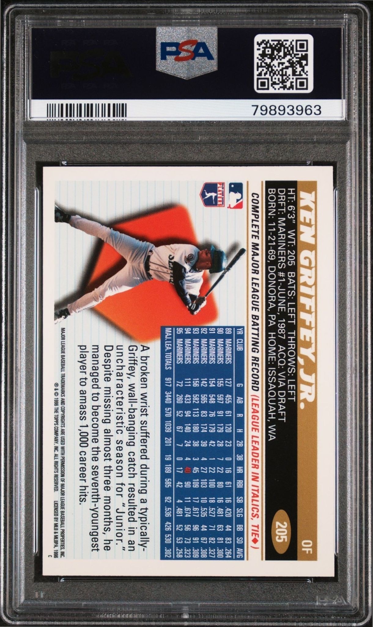Ken Griffey Jr. thumbnail 4