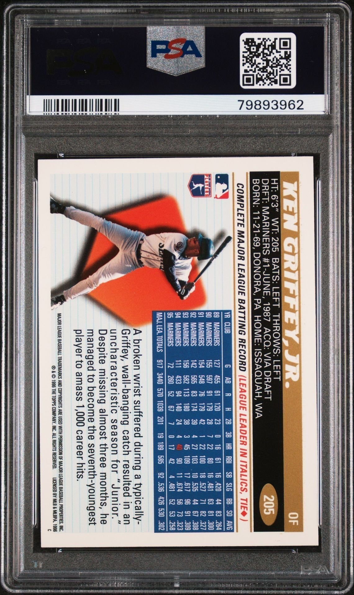 Ken Griffey Jr. - Back