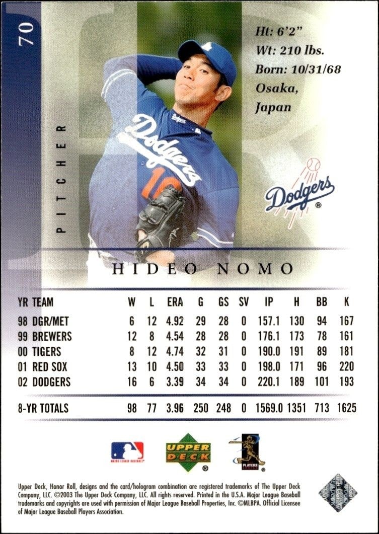 2003 Upper Deck Honor Roll Hideo Nomo #70 baseball trading card back