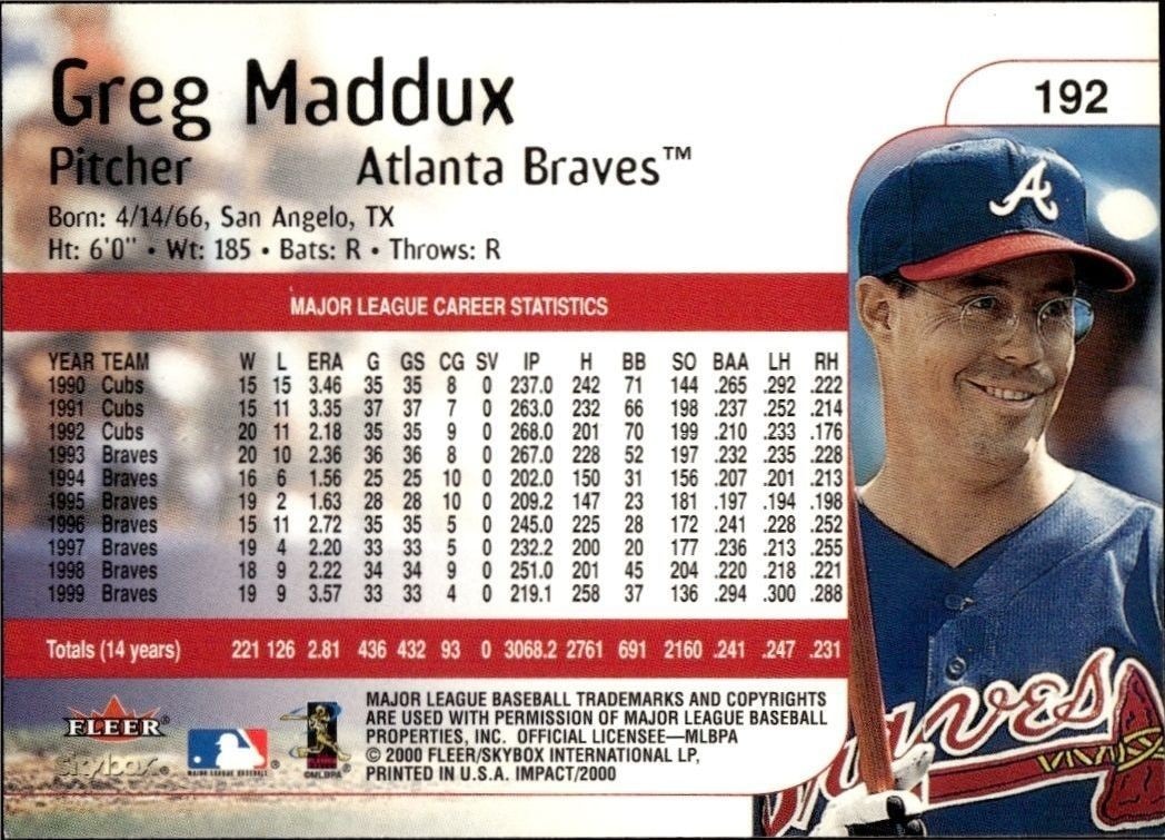 2000 Fleer Impact Greg Maddux #192 baseball trading card back