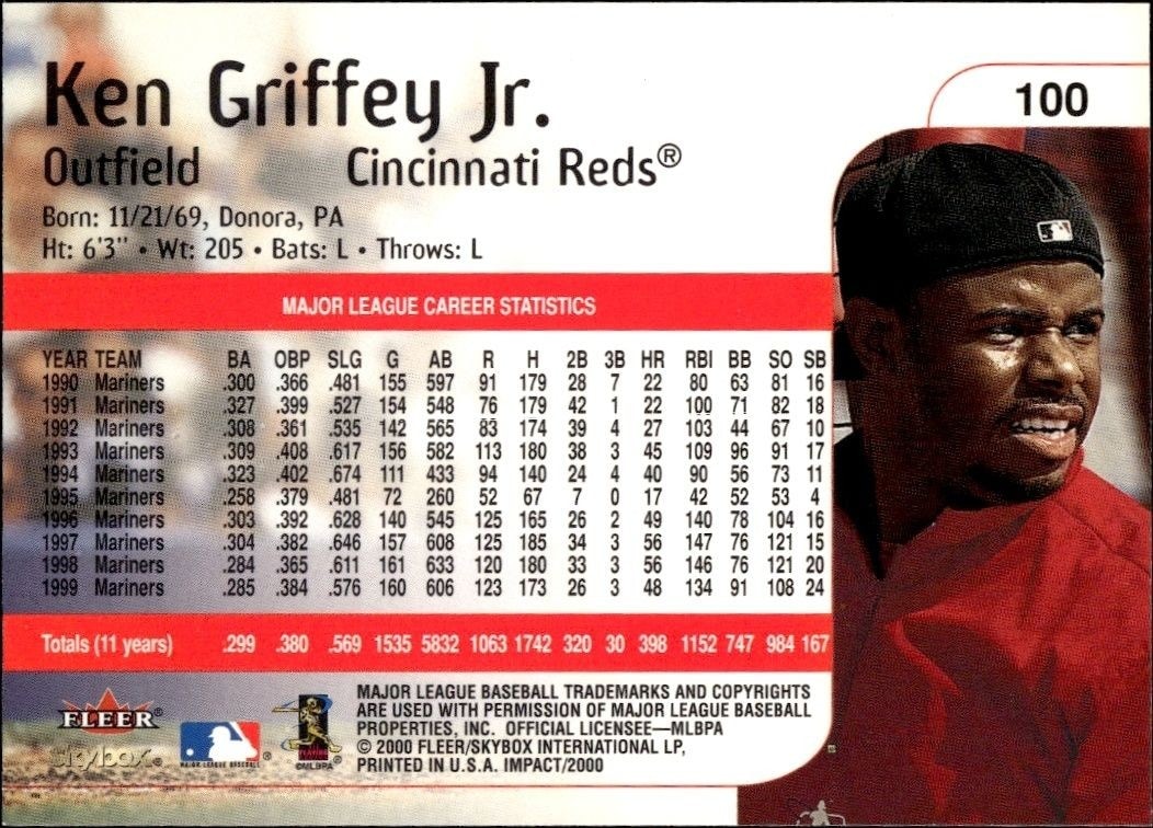 2000 Fleer Impact Ken Griffey Jr. #100 baseball trading card back