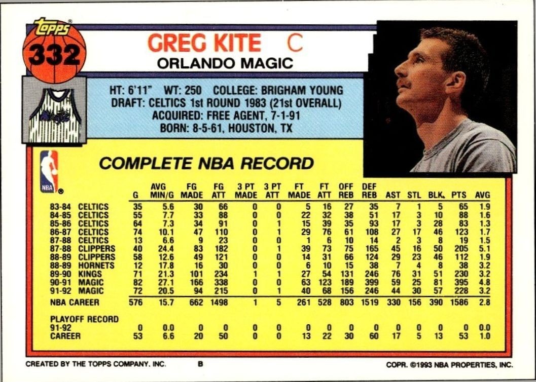 1992-93 Topps Greg Kite #332 basketball trading card back