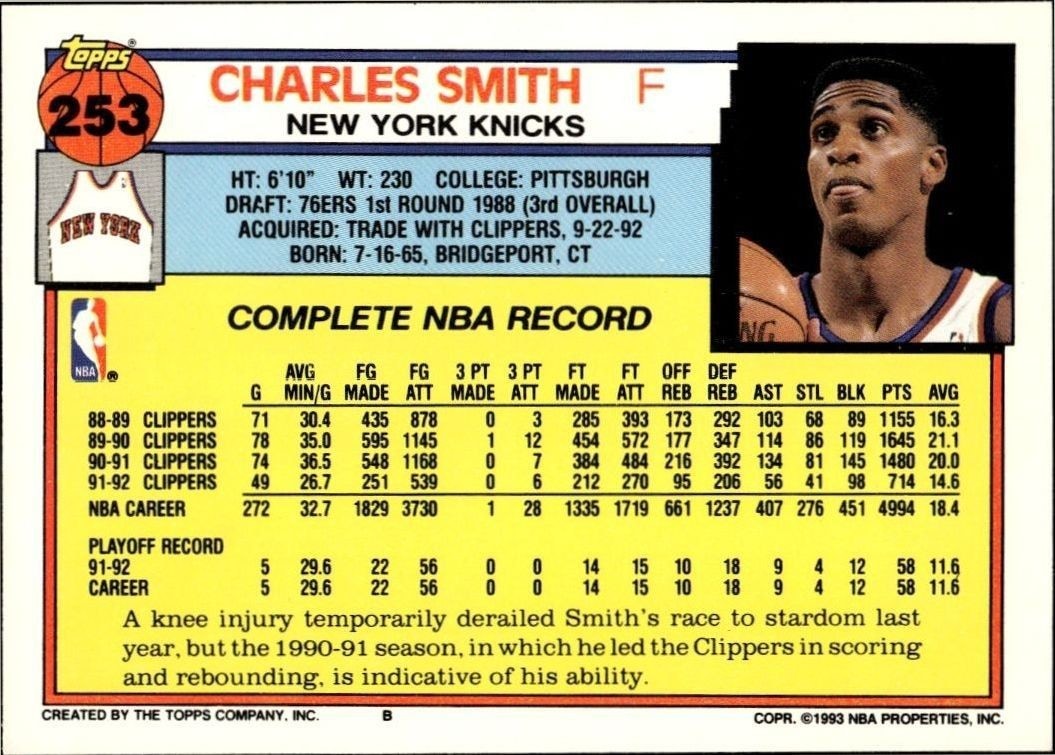 1992-93 Topps Charles Smith #253 basketball trading card back