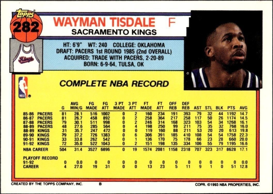 1992-93 Topps Wayman Tisdale #282 basketball trading card back