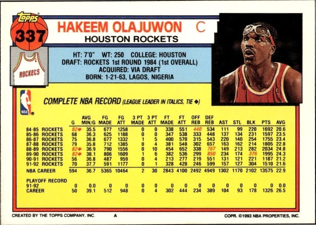 1992-93 Topps Hakeem Olajuwon #337 basketball trading card back