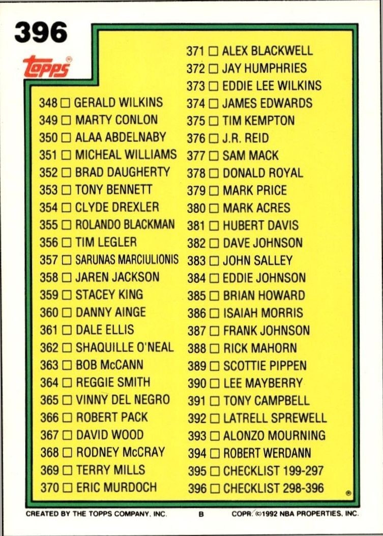 1992-93 Topps Checklist #396 basketball trading card back