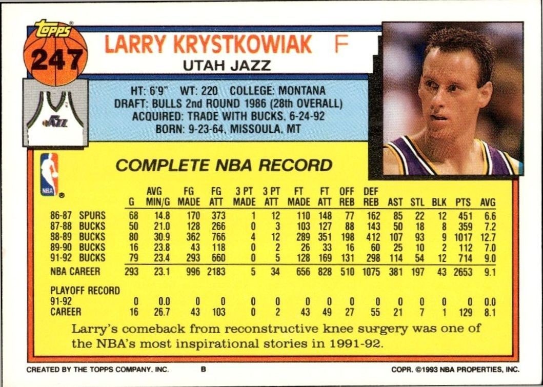 1992-93 Topps Larry Krystkowiak #247 basketball trading card back