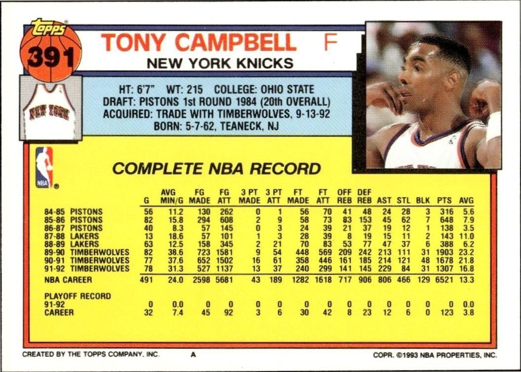1992-93 Topps Tony Campbell #391 basketball trading card back