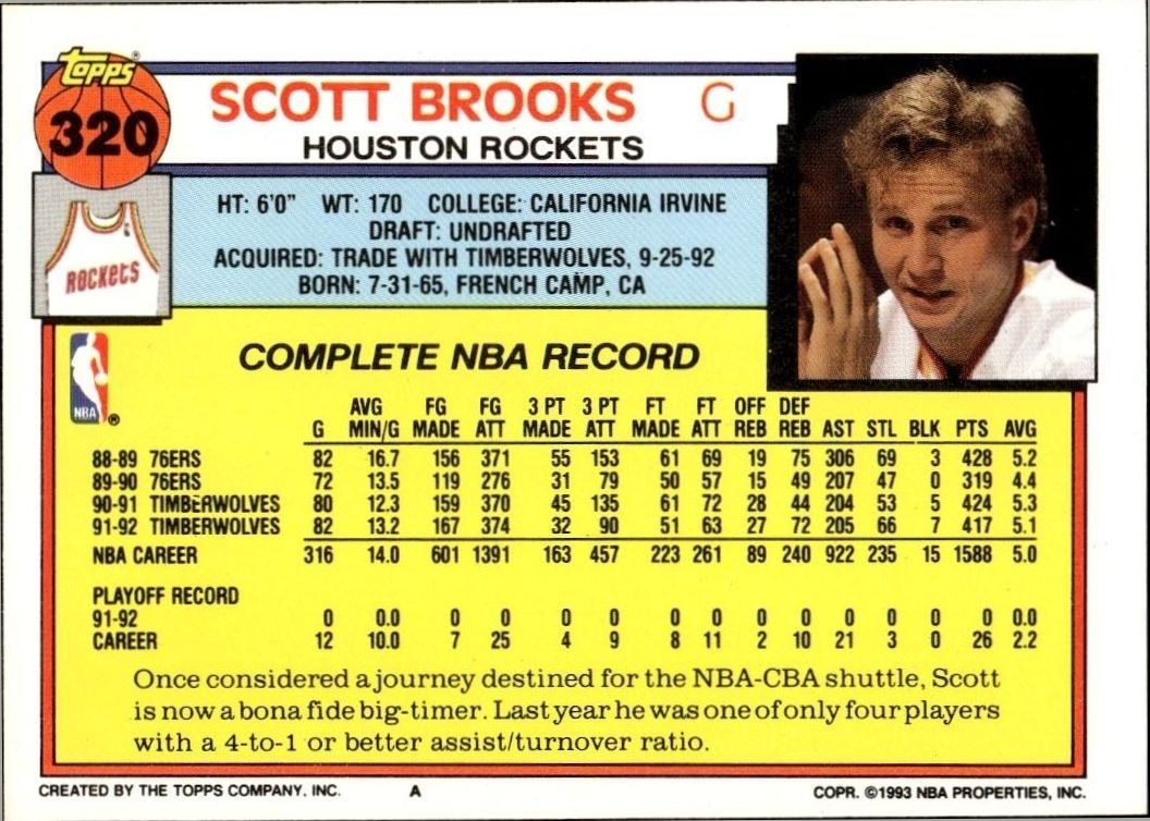 1992-93 Topps Scott Brooks #320 basketball trading card back