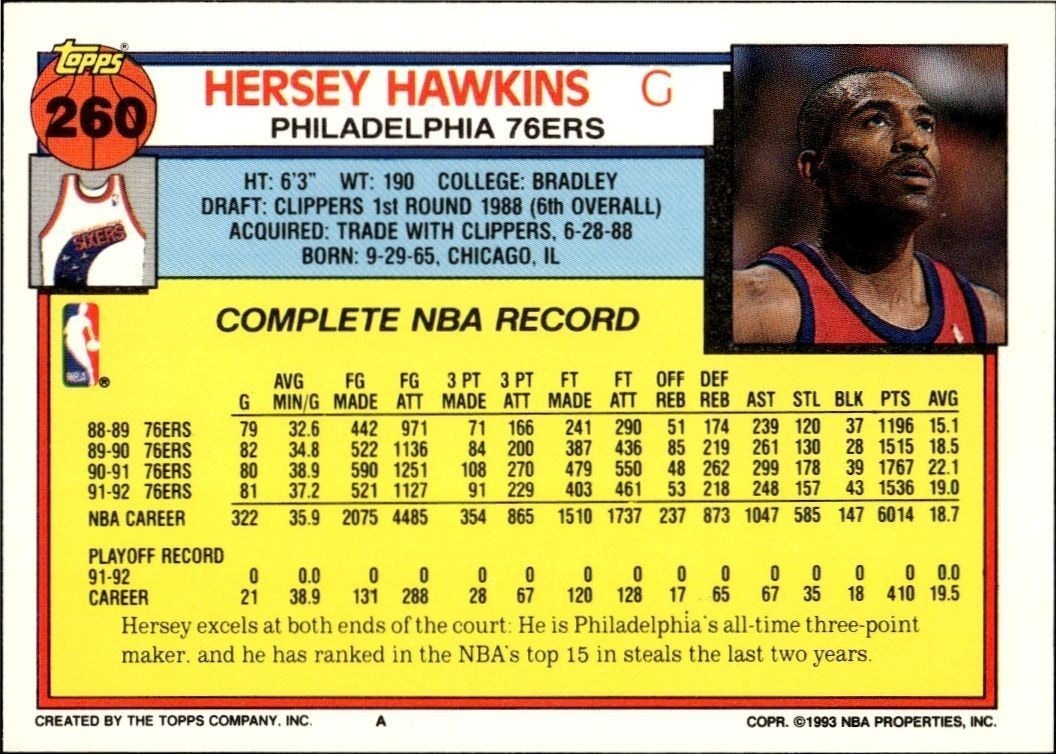 1992-93 Topps Hersey Hawkins #260 basketball trading card back