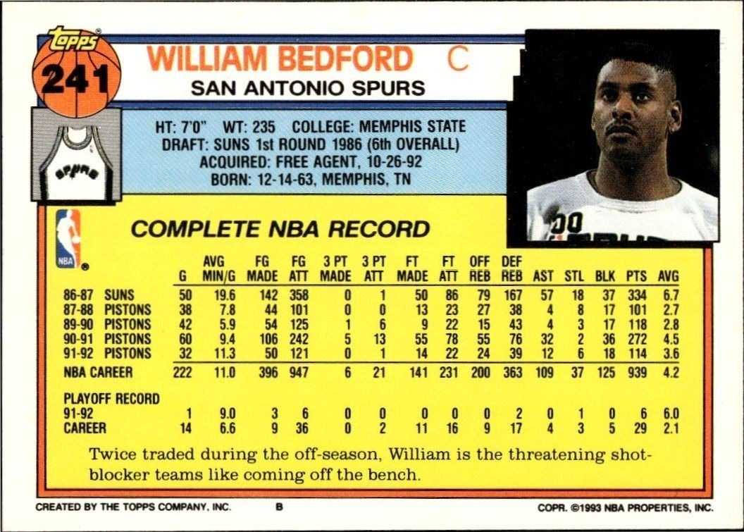 1992-93 Topps William Bedford #241 basketball trading card back