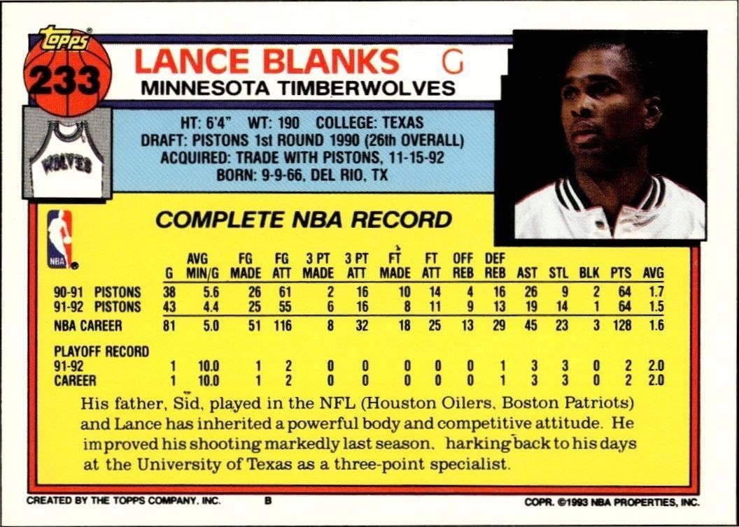 1992-93 Topps Lance Blanks #233 basketball trading card back