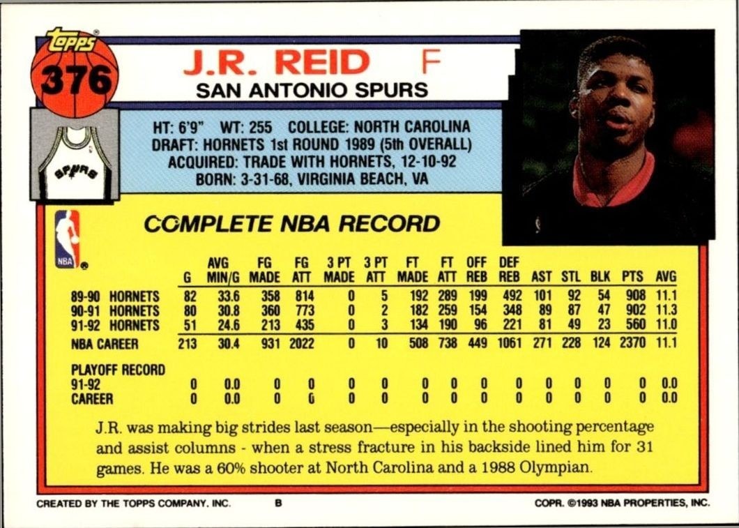 1993-94 Topps Jr. Reid #376 basketball trading card back