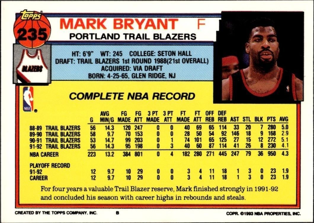 1992-93 Topps Mark Bryant #235 basketball trading card back