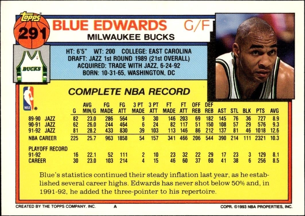 1992-93 Topps Blue Edwards #291 basketball trading card back