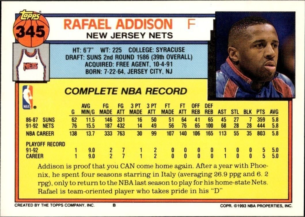1992-93 Topps Rafael Addison #345 basketball trading card back