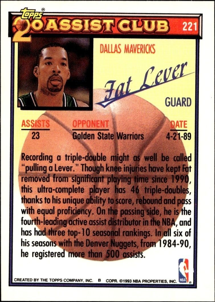 1992-93 Topps Fat Lever #221 basketball trading card back