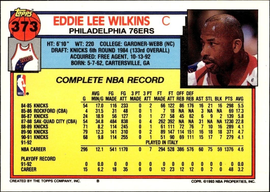 1992-93 Topps Eddie Lee Wilkins #373 basketball trading card back