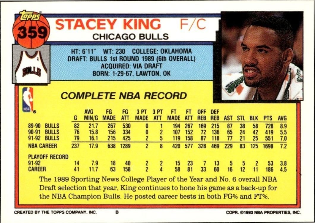 1992-93 Topps Stacey King #359 basketball trading card back