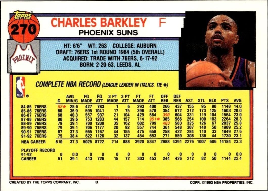 1992-93 Topps Charles Barkley #270 basketball trading card back