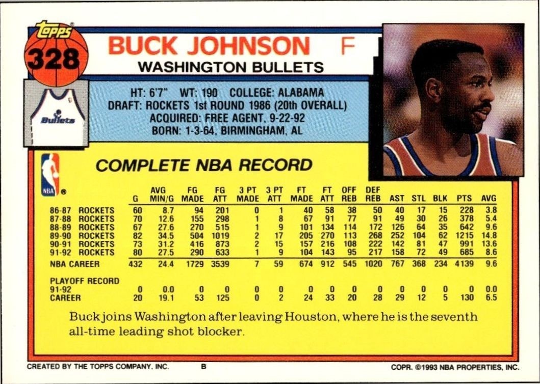 1992-93 Topps Buck Johnson #328 basketball trading card back