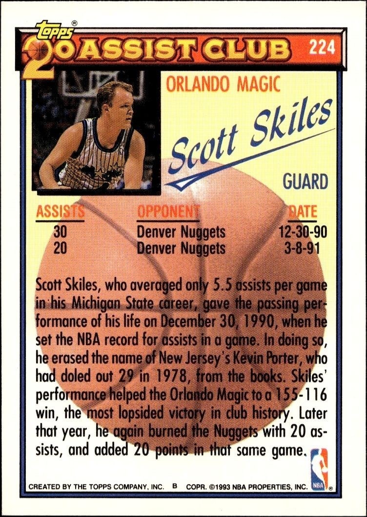 1992-93 Topps Scott Skiles #224 basketball trading card back