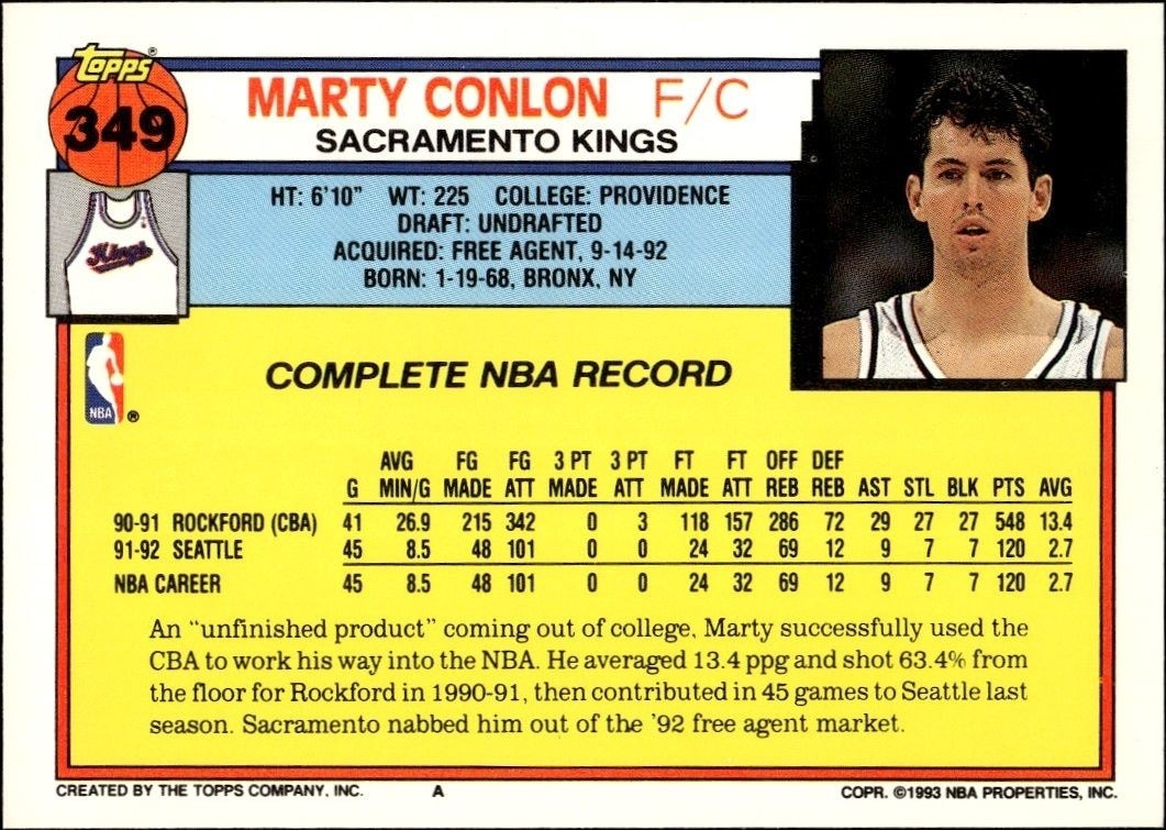 1992-93 Topps Marty Conlon #349 basketball trading card back