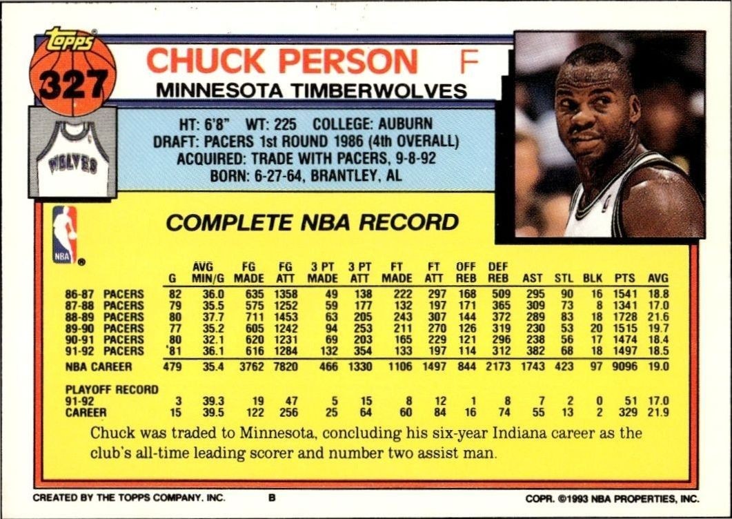 1992-93 Topps Chuck Person #327 basketball trading card back