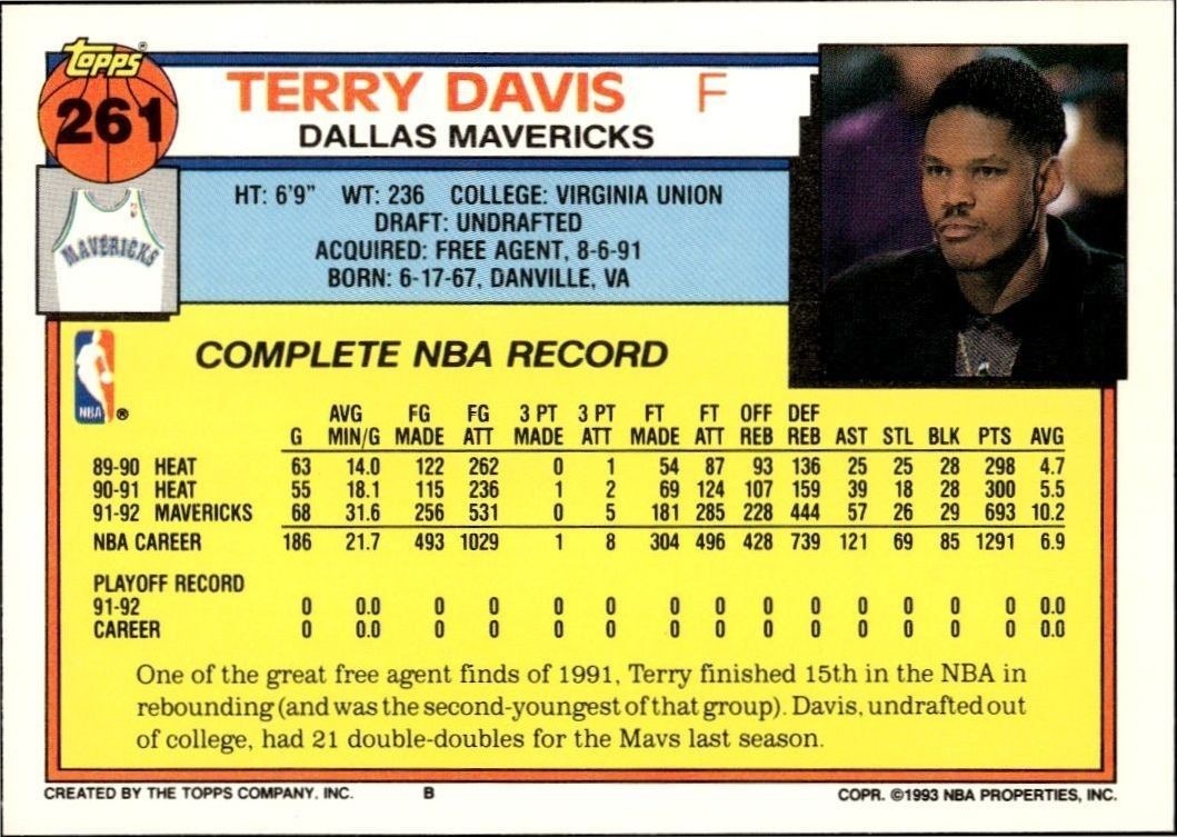 1992-93 Topps Terry Davis #261 basketball trading card back