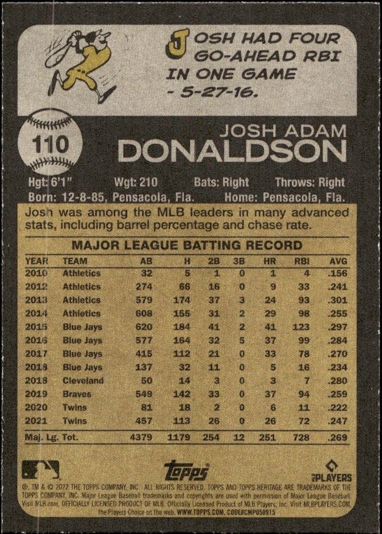 2022 Topps Heritage Josh Donaldson #110 baseball trading card back