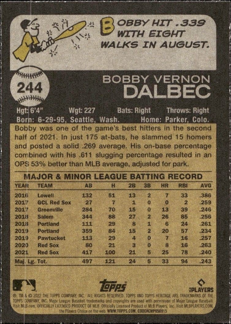 2022 Topps Heritage Bobby Dalbec #244 baseball trading card back