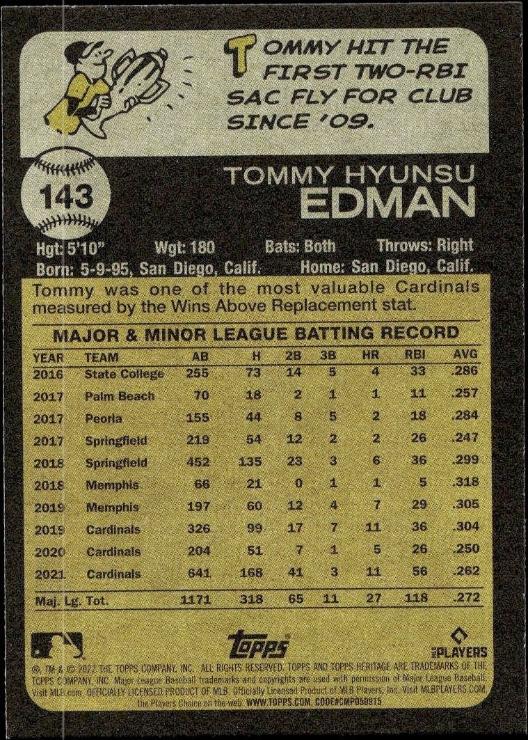 2022 Topps Heritage Tommy Edman #143 baseball trading card back