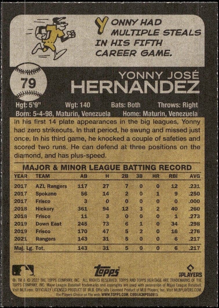 2022 Topps Heritage Yonny Hernandez #79 baseball trading card back