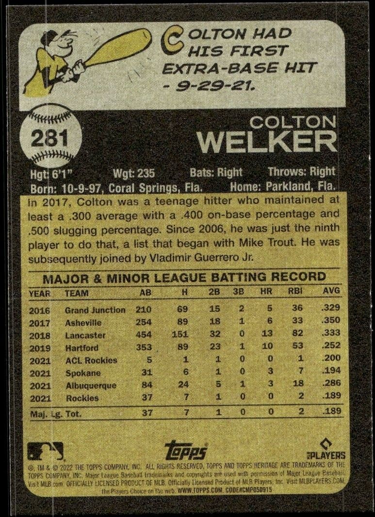 2022 Topps Heritage Colton Welker #281 baseball trading card back