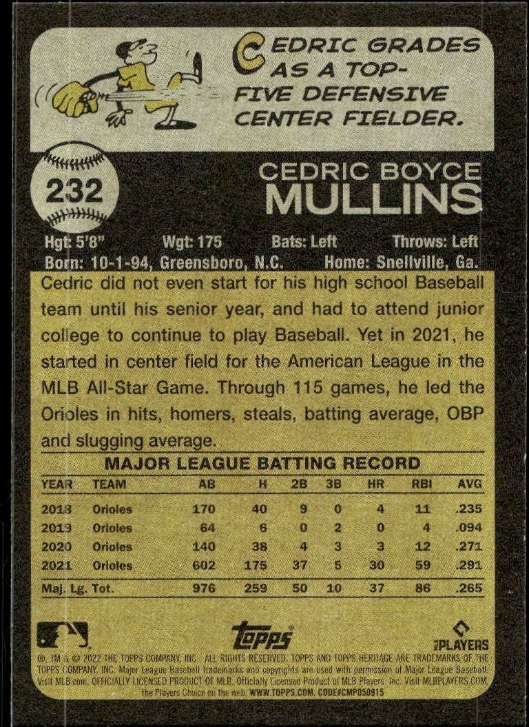 2022 Topps Heritage Cedric Mullins #232 baseball trading card back