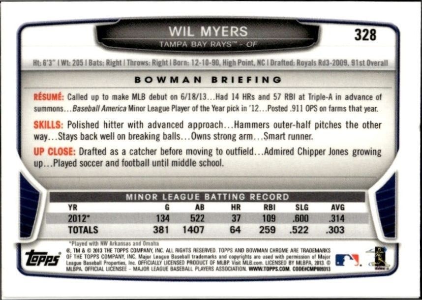 2013 Bowman Chrome Wil Myers #328 baseball trading card back