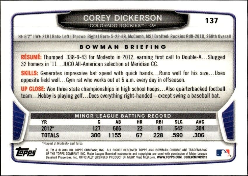 2013 Bowman Chrome Corey Dickerson #137 baseball trading card back