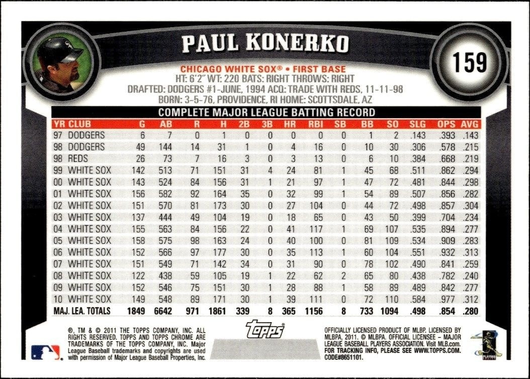 2011 Topps Chrome Paul Konerko #159 baseball trading card back
