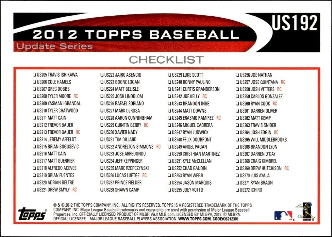 2012 Topps Update Josh Hamilton #US192 baseball trading card back