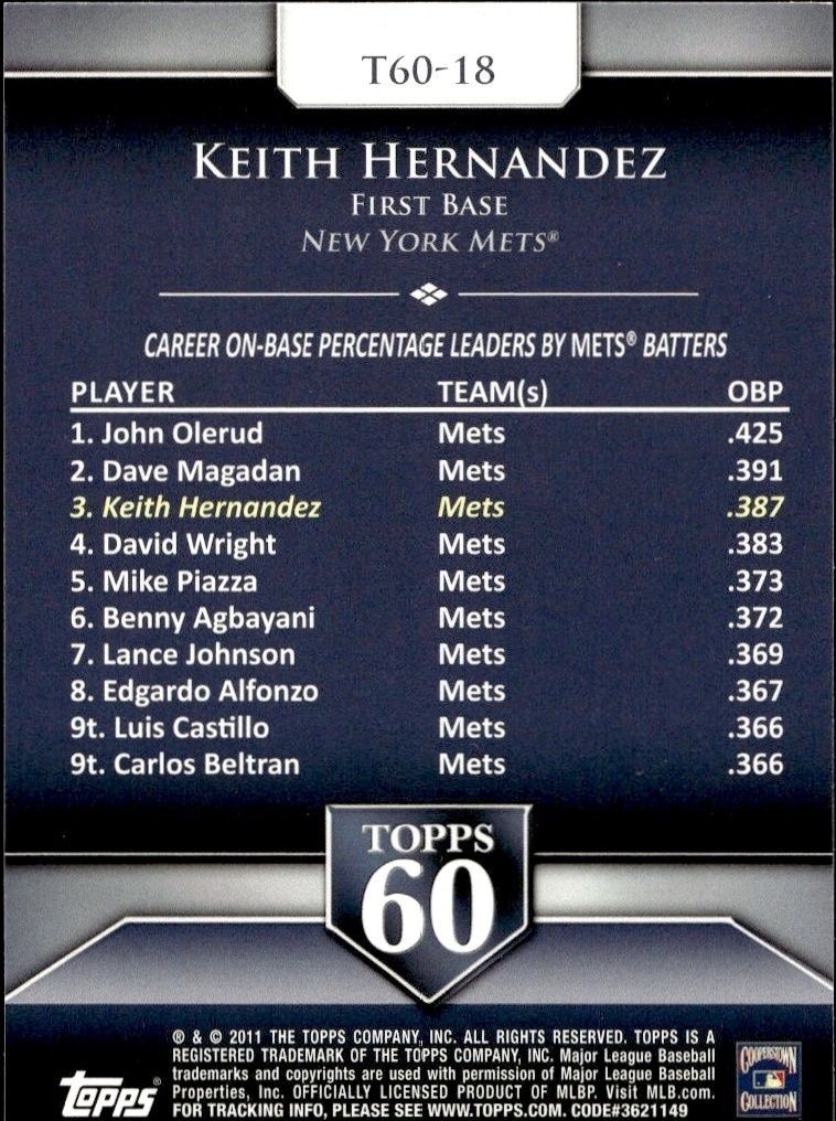 2011 Topps Keith Hernandez #T60-18 baseball trading card back