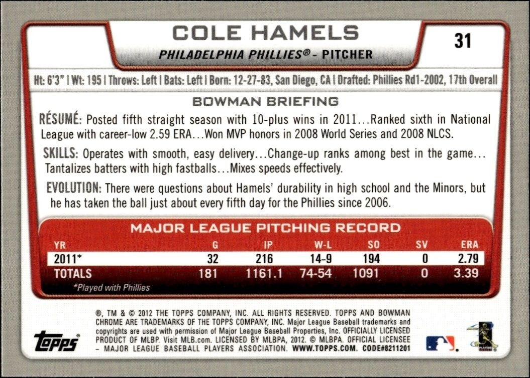 2012 Bowman Chrome Cole Hamels #31 baseball trading card back
