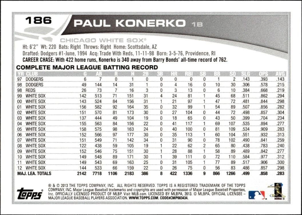 2013 Topps Opening Day Paul Konerko #186 baseball trading card back