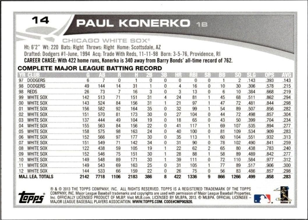 2013 Topps Paul Konerko #14 baseball trading card back