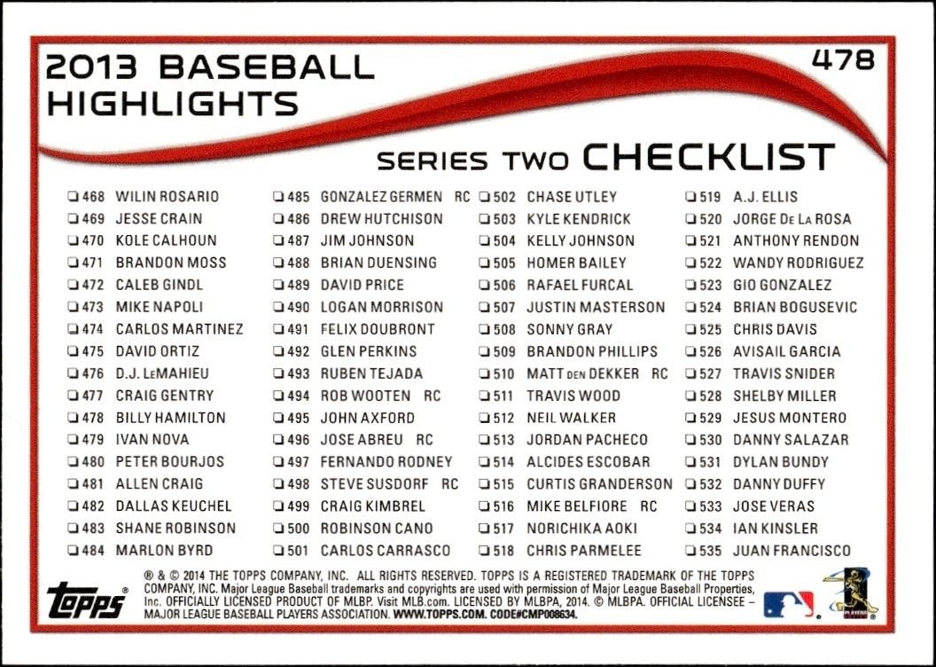2014 Topps Billy Hamilton #478 baseball trading card back