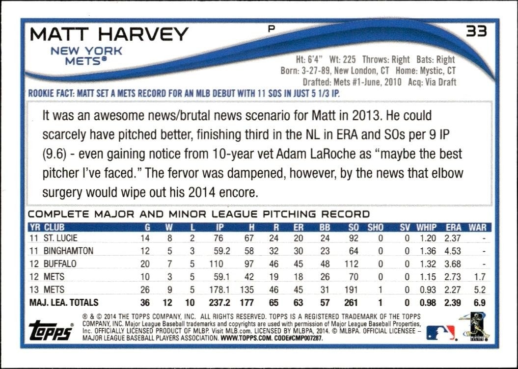 2014 Topps Matt Harvey #33 baseball trading card back