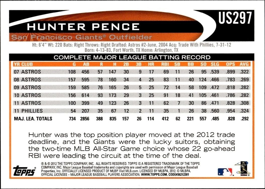 2012 Topps Update Hunter Pence #US297 baseball trading card back