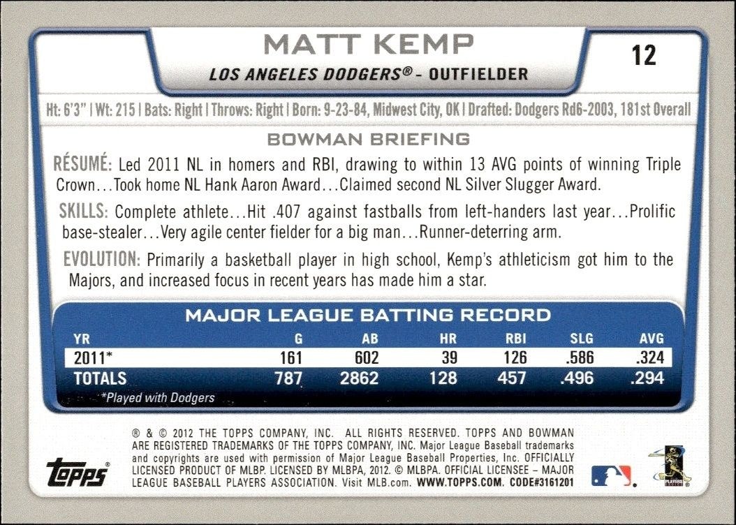 2012 Bowman Matt Kemp #12 baseball trading card back