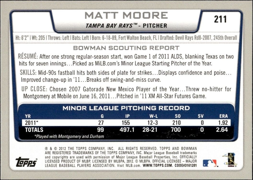 2012 Bowman Matt Moore #211 baseball trading card back