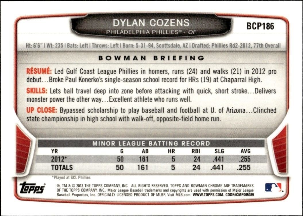 2013 Bowman Chrome Dylan Cozens #BCP186 baseball trading card back